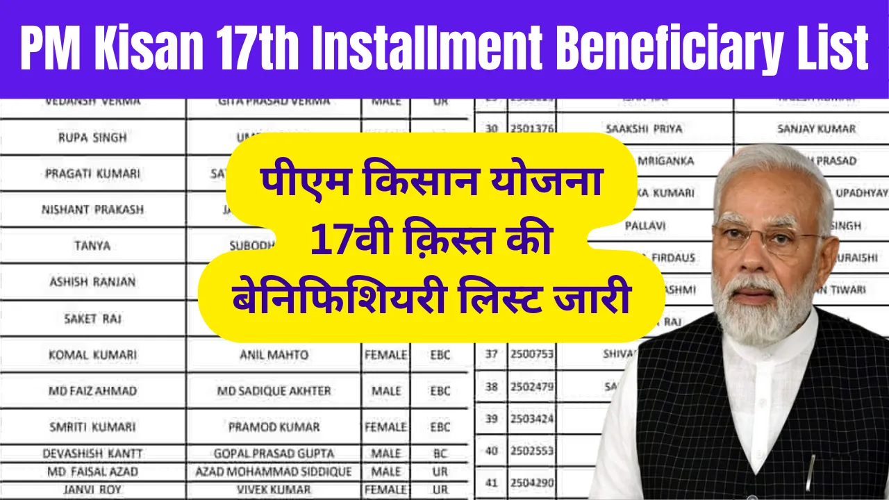 PM Kisan 17th Installment Beneficiary List