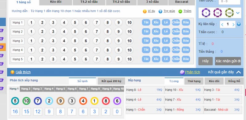 Đề Về 88 Hôm Sau Đánh Con Gì - Kỹ Thuật Hay Từ Kubet 7 Tính toán thời gian nuôi lô hợp lý